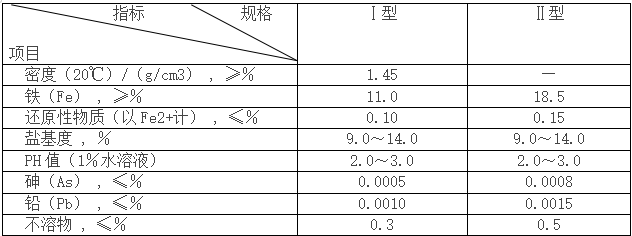 1646996143163956.png image.png