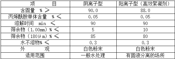 1646996183661373.png image.png